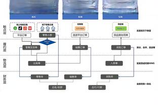 队记：阿努诺比因为伤病管理 今日将缺战勇士